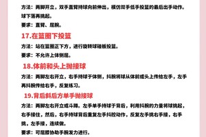  如何提升业余篮球爱好者后卫技能：策略与技巧全面解析